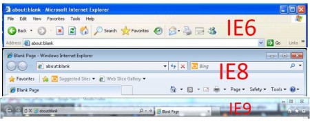 It was a pain to find computers still running IE6 and IE8 to make this screenshot!